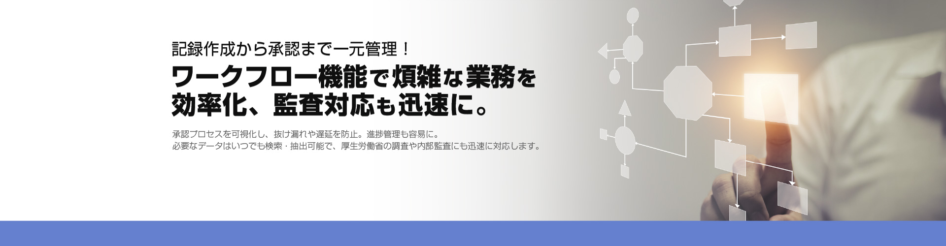 記録作成から承認まで一元管理！ワークフロー機能で煩雑な業務を効率化、監査対応も迅速に。承認プロセスを可視化し、抜け漏れや遅延を防止。進捗管理も容易に。必要なデータはいつでも検索・抽出可能で、厚生労働省の調査や内部監査にも迅速に対応します。