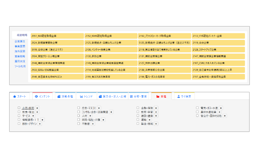 独自マーケティングタグ