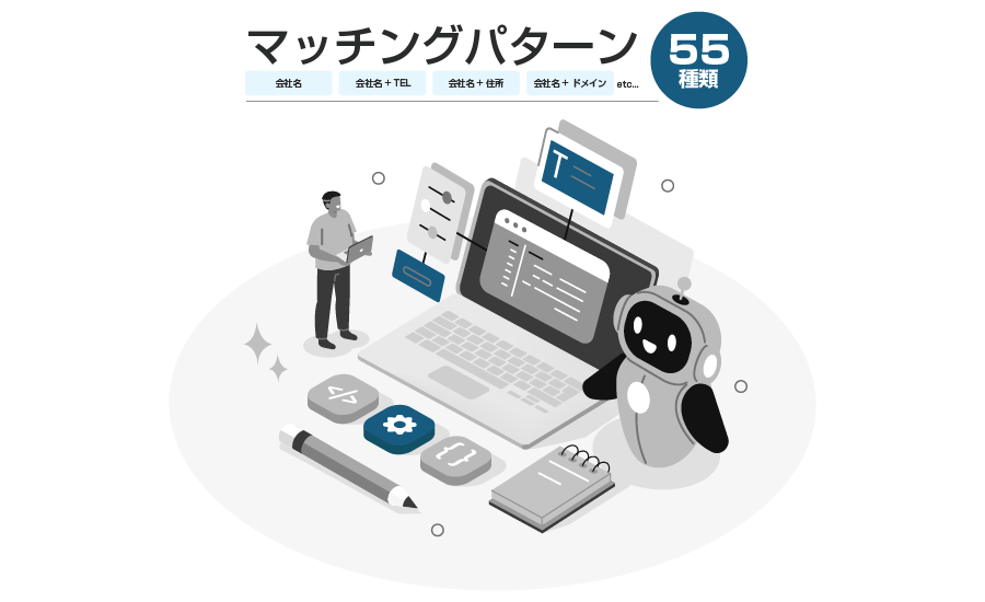 高性能AIクレンジング